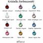 Preview: Swarovski Crystal Pearl Farbauswahl