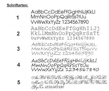 schriftart von thebead schweizer schmuckstücke onlineshop bestellen