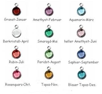 Swarovski Elements birthstones